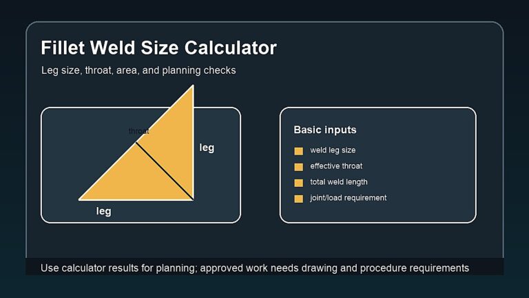 Fillet weld size calculator showing weld leg size effective throat area and planning inputs