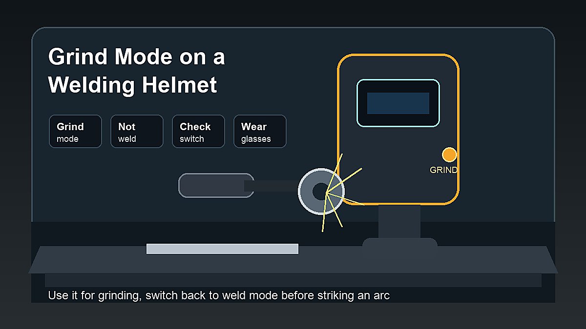 What Is Grind Mode on a Welding Helmet?
